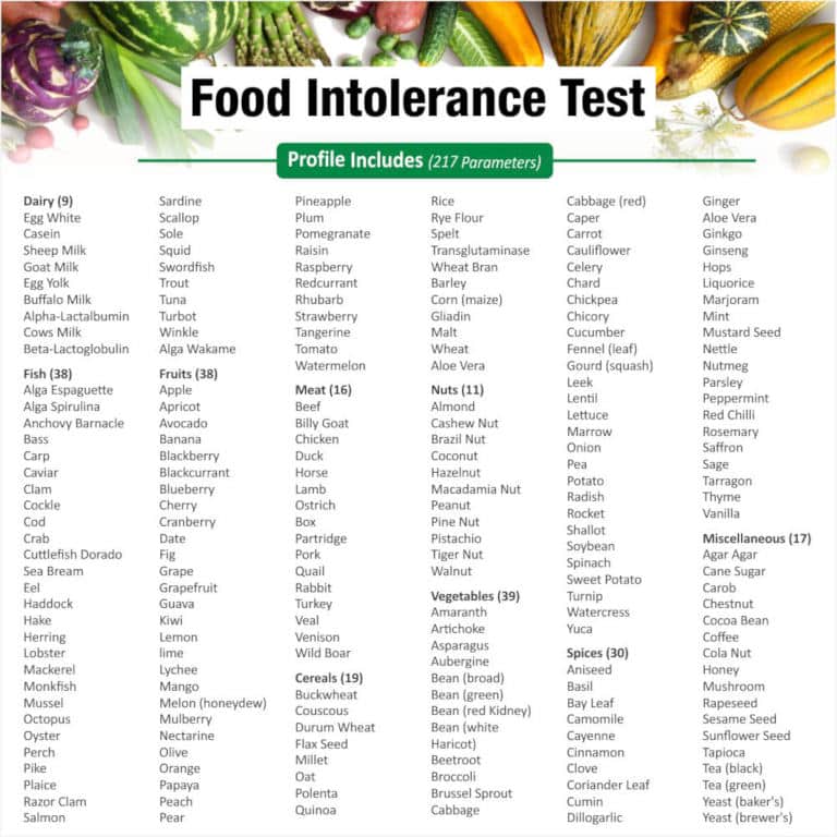 Food Intolerance – How can a Food Intolerance Test greatly improve your wellbeing? 12